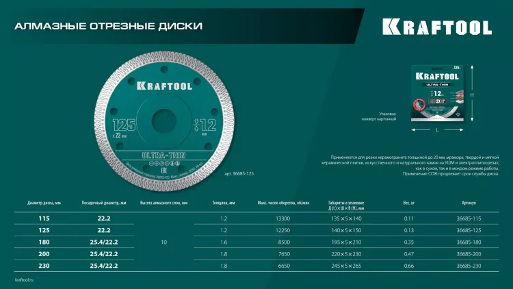 Диск алмазный для УШМ и плиткорезов супертонкие  ULTRA-THIN 36685-125 купить в Нефтеюганске