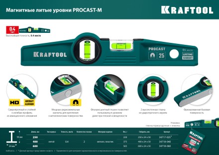 Литой магнитный уровень 34718-040 купить в Нефтеюганске