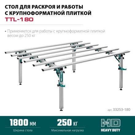Стол для крупноформатной плитки KRAFTOOL 33253-180 купить в Нефтеюганске