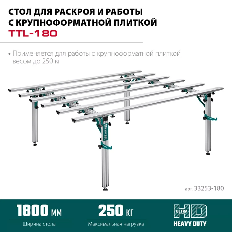 Стол для крупноформатной плитки KRAFTOOL 33253-180 купить в Нефтеюганске