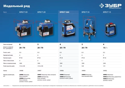 Нивелиры лазерные Крест-360 двухлучевой 360 со штативом серия ПРОФЕССИОНАЛ купить в Нефтеюганске