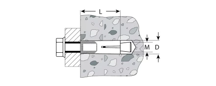 Анкеры с клином пакет серия Без серии купить в Нефтеюганске