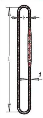 Строп канатный кольцевой СКК 16 т L=6 м  заплет на станке купить в Нефтеюганске
