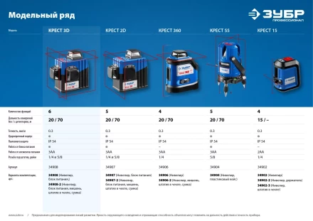 Нивелиры лазерные Крест-3D 360 3 перпендикулярные плоскости серия ПРОФЕССИОНАЛ купить в Нефтеюганске