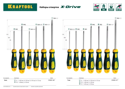 Набор X-Drive, KRAFTOOL 250081-H7: Отвертки профессиональные, SL: 3x80, 5x100, 6x125; PH: 1x80, 2x100; PZ: 1x80, 2x100 250081-H7 купить в Нефтеюганске