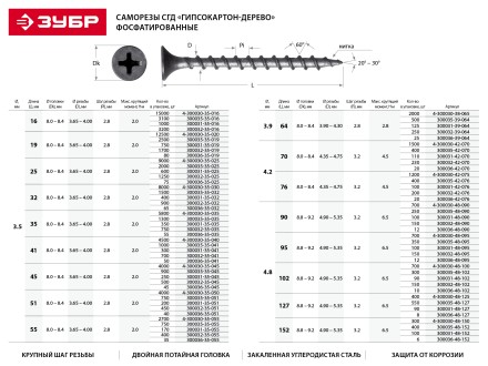 Саморезы фосфатированные с крупной резьбой, гипсокартон-дерево, ЗУБР 300036-48-102, PH2, 4,8 x 102 мм, 10 шт 300036-48-102 купить в Нефтеюганске