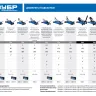 Домкраты подкатные гидравлические модель Т-35 серия ПРОФЕССИОНАЛ купить в Нефтеюганске