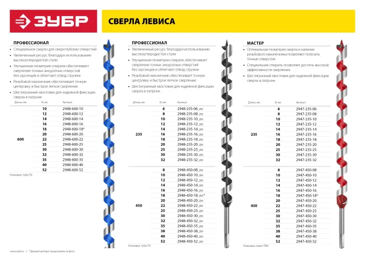 ЗУБР. Сверло по дереву, спираль Левиса, HEX хвостовик, 22х600мм 2948-600-22 купить в Нефтеюганске