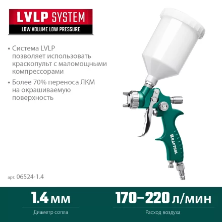 Пневматический краскопульт с верхним бачком 06524-1.4 купить в Нефтеюганске