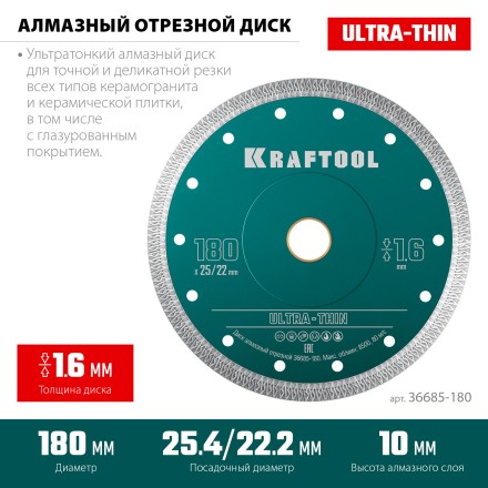 Диск алмазный для УШМ и плиткорезов супертонкие  ULTRA-THIN 36685-180 купить в Нефтеюганске