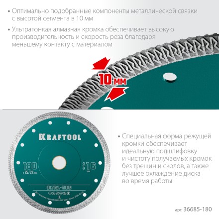 Диск алмазный для УШМ и плиткорезов супертонкие  ULTRA-THIN 36685-180 купить в Нефтеюганске
