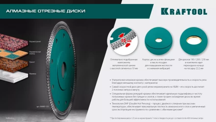 Диск алмазный для УШМ и плиткорезов супертонкие  ULTRA-THIN 36685-180 купить в Нефтеюганске