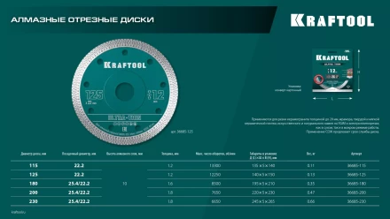 Диск алмазный для УШМ и плиткорезов супертонкие  ULTRA-THIN 36685-180 купить в Нефтеюганске