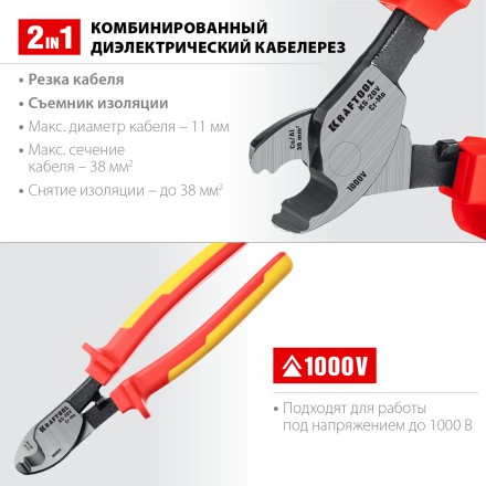 Кабелерез KS диэлектрический 1000 В 23333-20V купить в Нефтеюганске