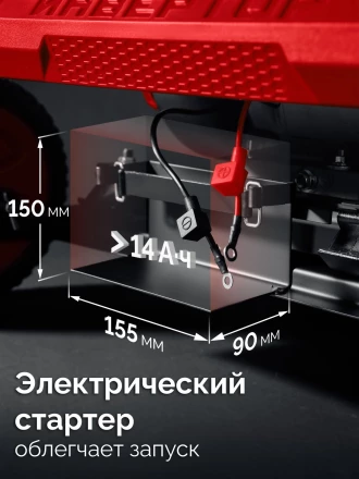 ЗУБР 7500 Вт, инверторный генератор с электростартером и розеткой АВР (СБИ-7500ЕА) купить в Нефтеюганске