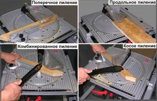 Пила дисковая универсальная Корвет Эксперт 10-254 91200 купить в Нефтеюганске
