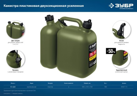 ЗУБР 5 + 2.5 л, пластиковая усиленная двухсекционная канистра, Профессионал (38367-7.5) купить в Нефтеюганске