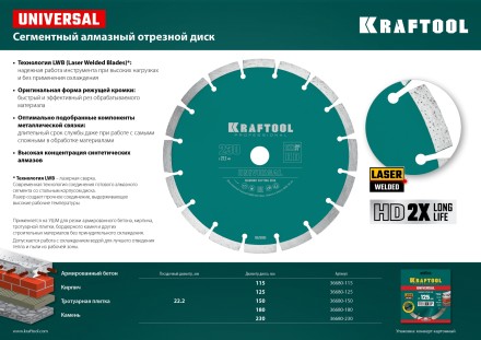 Диск алмазный отрезной для УШМ UNIVERSAL 36680-115 купить в Нефтеюганске
