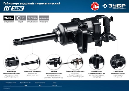 Ударный пневмогайковерт ПГ-2500 64220 серия ПРОФЕССИОНАЛ купить в Нефтеюганске