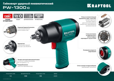 Ударный пневмогайковерт PW-1300c 64205 купить в Нефтеюганске