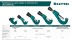 Труборезы KRAFTOOL для труб из цветных металлов 23485 купить в Нефтеюганске