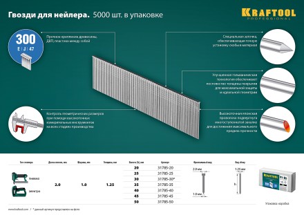 Гвозди тип 18GA (47 / 300 / F) 5000 шт 31785-30 купить в Нефтеюганске