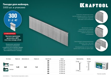 Гвозди тип 18GA (47 / 300 / F) 5000 шт 31785-30 купить в Нефтеюганске