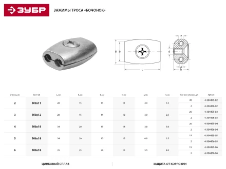 Зажим троса ЗУБР &quot;Бочонок&quot;, 4мм, 2 шт 4-304456-04 купить в Нефтеюганске