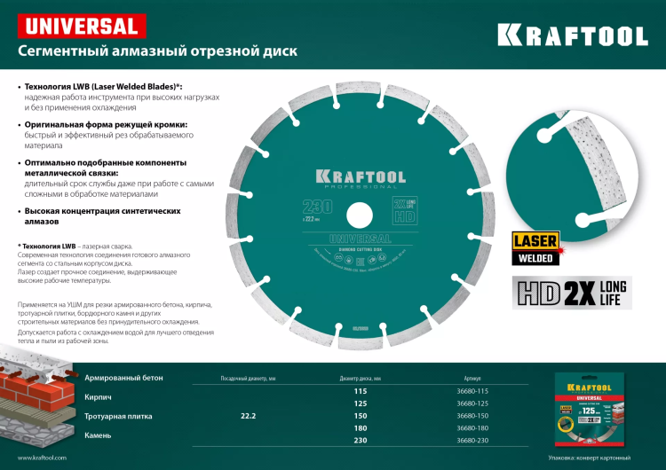 Диск алмазный отрезной для УШМ UNIVERSAL 36680-125 купить в Нефтеюганске