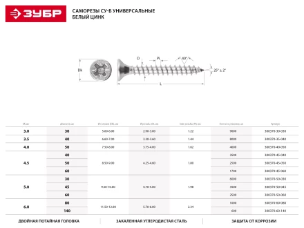 Саморезы СУ-Б универсальные, 50 x 4.0 мм, 4 000 шт, белый цинк, ЗУБР 300370-40-050 купить в Нефтеюганске