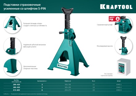 Подставка страховочная KRAFTOOL 43465-2 купить в Нефтеюганске
