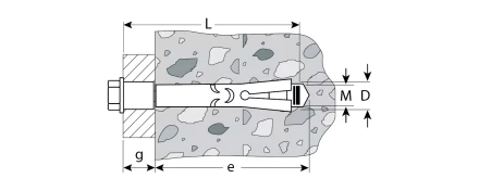 Болты анкерные коробка серия ПРОФЕССИОНАЛ купить в Нефтеюганске