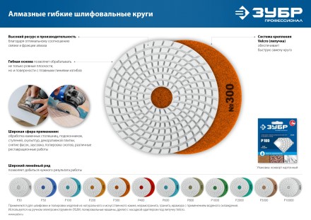 ЗУБР 125 мм, BUFF, мокрое шлифование, алмазный гибкий шлифовальный круг АГШК, Профессионал (29867-10000) купить в Нефтеюганске
