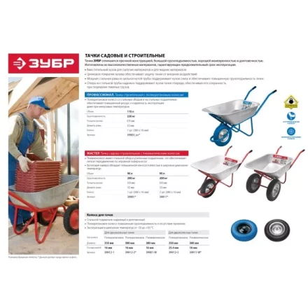 Колесо ЗУБР &quot;ПРОФЕССИОНАЛ&quot; полиуретановое, 350мм, посадочный размер 25,4мм 39912-3 купить в Нефтеюганске