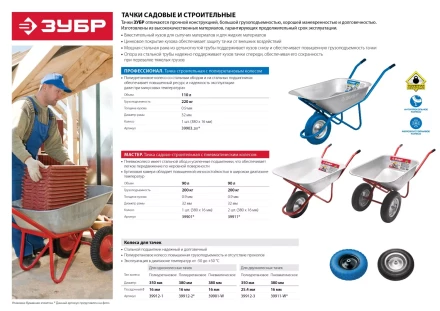 Колесо ЗУБР &quot;ПРОФЕССИОНАЛ&quot; полиуретановое, 350мм, посадочный размер 25,4мм 39912-3 купить в Нефтеюганске