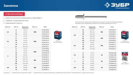 ЗУБР 4.0 x 8 мм, 50 шт, алюминиевые заклепки, Профессионал (313106-40-08) купить в Нефтеюганске