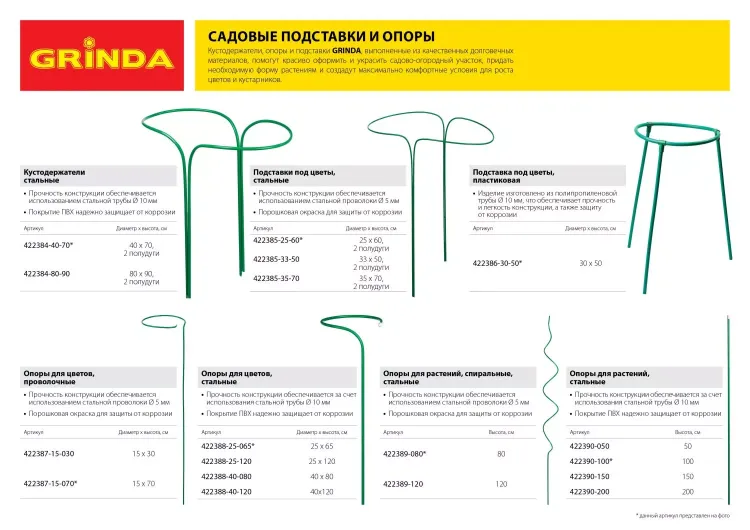 Кустодержатель GRINDA, d=80х90см, полудуги, 2шт 422384-80-90 купить в Нефтеюганске