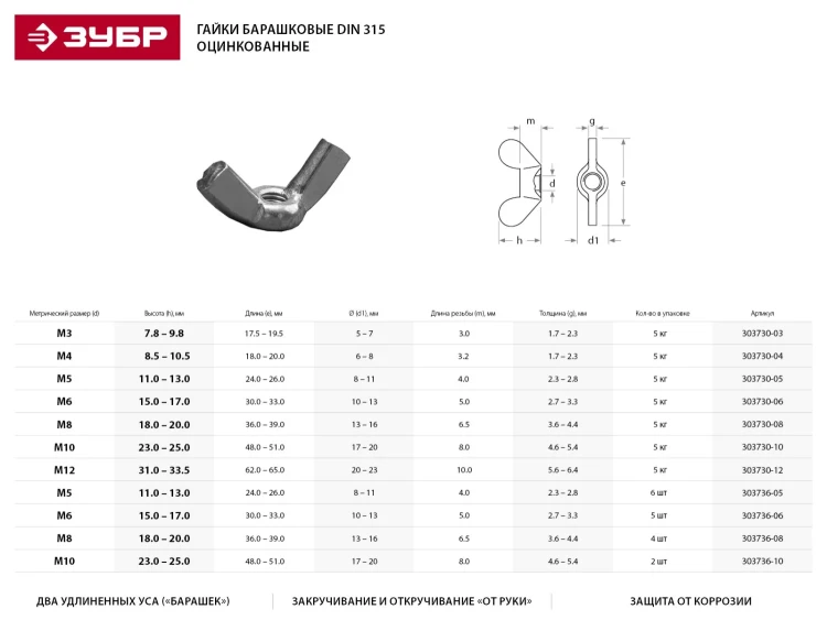 Гайка DIN 315 барашковая, M10, 2 шт, оцинкованная, ЗУБР 303736-10 купить в Нефтеюганске
