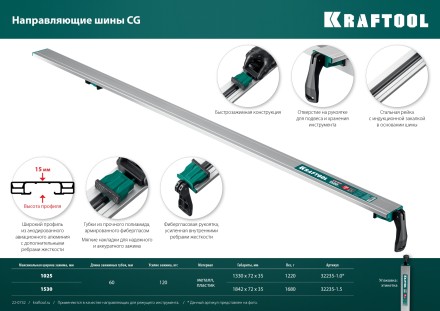 Шина направляющая KRAFTOOL 32235-1.0 купить в Нефтеюганске