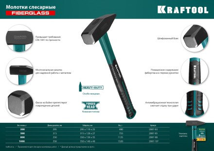Молоток слесарный с фиберглассовой рукояткой 2007-08 купить в Нефтеюганске