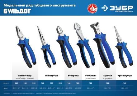 Губцевый инструмент серия ПРОФЕССИОНАЛ купить в Нефтеюганске