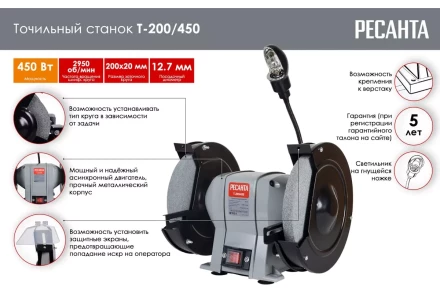 Точильный станок Ресанта Т-200/450 75/7/3 купить в Нефтеюганске