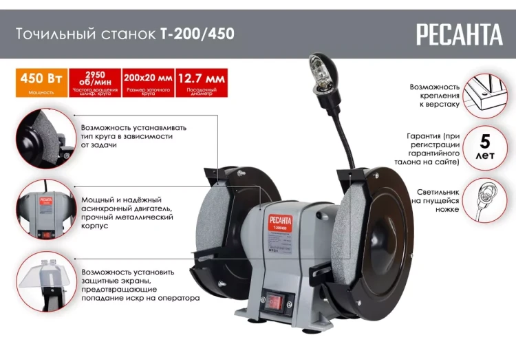Точильный станок Ресанта Т-200/450 75/7/3 купить в Нефтеюганске