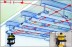 Нивелирная консоль  тип  NK 100  15971 STABILA купить в Нефтеюганске