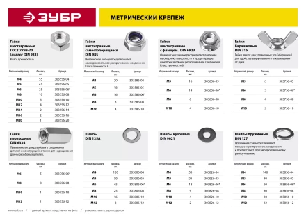 Гайка DIN 6334 переходная, M10, 1 шт, оцинкованная, ЗУБР 303756-10 купить в Нефтеюганске