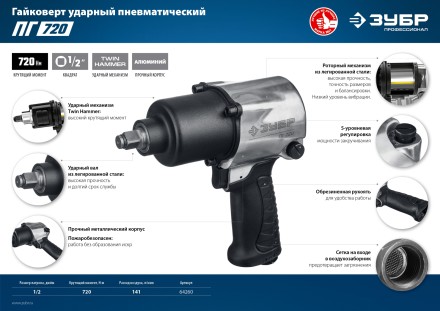 Ударный пневмогайковерт ПГ-720 64260 серия ПРОФЕССИОНАЛ купить в Нефтеюганске