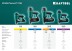 Степлер пневматический P0.6 31963 купить в Нефтеюганске