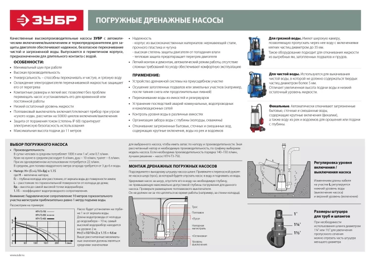 Насос дренажный НПГ-Т3-750-С серия ПРОФЕССИОНАЛ купить в Нефтеюганске