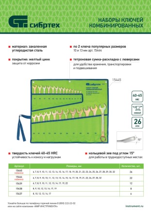 Набор ключей комбинированный 6-32 мм Сибртех 15445, 26 шт, желтый цинк купить в Нефтеюганске