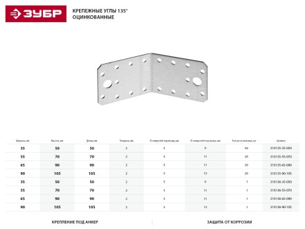 Крепежный угол ЗУБР &quot;МАСТЕР&quot; 135 град, 65х90х90мм, 20шт 310135-65-090 купить в Нефтеюганске